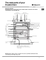 Предварительный просмотр 5 страницы Hotpoint BD52B/2 Instructions For Installation And Use Manual