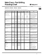 Предварительный просмотр 19 страницы Hotpoint BD52B/2 Instructions For Installation And Use Manual