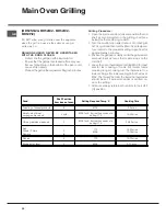 Предварительный просмотр 30 страницы Hotpoint BD52B/2 Instructions For Installation And Use Manual