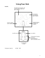 Предварительный просмотр 9 страницы Hotpoint BE72 Instructions For Installation And Use Manual