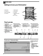 Предварительный просмотр 8 страницы Hotpoint BFI68 Instructions For Installation And Use Manual