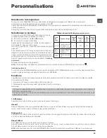 Предварительный просмотр 29 страницы Hotpoint BHWD 125 Instructions For Use Manual