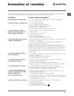 Предварительный просмотр 31 страницы Hotpoint BHWD 125 Instructions For Use Manual