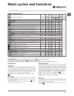 Предварительный просмотр 13 страницы Hotpoint BHWDD 74 Instructions For Use Manual