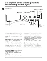 Предварительный просмотр 8 страницы Hotpoint BHWM149 Instructions For Use Manual