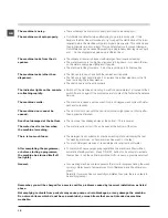 Preview for 16 page of Hotpoint BHWMD 732 Instructions For Use Manual