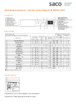 Hotpoint BI WDHG 7148 Operating Instructions Manual предпросмотр