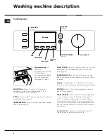 Preview for 8 page of Hotpoint BS 1400 Instructions For Installation And Use Manual