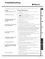 Preview for 15 page of Hotpoint BS 1400 Instructions For Installation And Use Manual