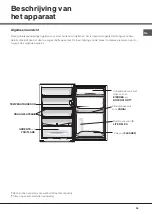 Preview for 35 page of Hotpoint BS 16 Series Operating Instructions Manual