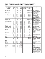 Предварительный просмотр 22 страницы Hotpoint BS61 MK2 Instructions For Installation And Use Manual