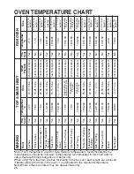 Предварительный просмотр 26 страницы Hotpoint BS61 MK2 Instructions For Installation And Use Manual