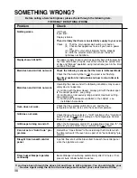 Предварительный просмотр 38 страницы Hotpoint BS61 MK2 Instructions For Installation And Use Manual