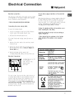 Предварительный просмотр 3 страницы Hotpoint BS89EK Operating Instructions Manual