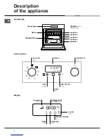 Предварительный просмотр 4 страницы Hotpoint BS89EK Operating Instructions Manual