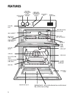 Предварительный просмотр 6 страницы Hotpoint BU62 Instructions For Installation And Use Manual