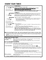 Предварительный просмотр 9 страницы Hotpoint BU62 Instructions For Installation And Use Manual