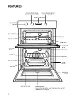 Предварительный просмотр 6 страницы Hotpoint BU71 Instructions For Installation And Use Manual