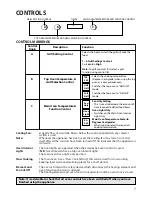 Предварительный просмотр 7 страницы Hotpoint BU71 Instructions For Installation And Use Manual