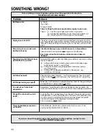 Предварительный просмотр 36 страницы Hotpoint BU71 Instructions For Installation And Use Manual