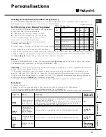 Предварительный просмотр 13 страницы Hotpoint BWD 129 Instructions For Installation & Use