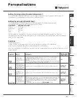 Предварительный просмотр 13 страницы Hotpoint BWM 129 Instructions For Installation And Use Manual