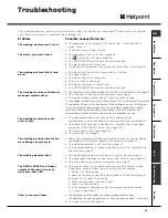 Предварительный просмотр 17 страницы Hotpoint BWM 129 Instructions For Installation And Use Manual