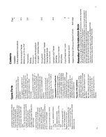 Предварительный просмотр 3 страницы Hotpoint BZ71 Instructions For Operating Manual