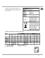 Preview for 27 page of Hotpoint C 34S G1 Operating Instructions Manual