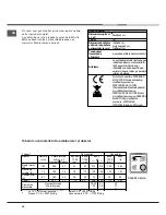 Preview for 38 page of Hotpoint C 34S G1 Operating Instructions Manual