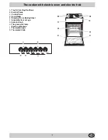 Предварительный просмотр 7 страницы Hotpoint C120E Instructions For Installation And Use Manual