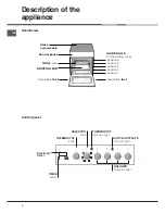 Предварительный просмотр 4 страницы Hotpoint C3VM57RU/HA Operating Instructions Manual