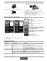 Предварительный просмотр 3 страницы Hotpoint CB310 Quick Manual