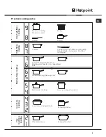 Предварительный просмотр 9 страницы Hotpoint CBRA 640 X S Operating Instructions Manual