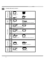 Предварительный просмотр 46 страницы Hotpoint CE6IFA.1 X F/HA Operating Instructions Manual