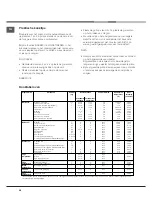 Предварительный просмотр 56 страницы Hotpoint CE6IFA.1 X F/HA Operating Instructions Manual