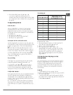 Предварительный просмотр 59 страницы Hotpoint CE6IFA.1 X F/HA Operating Instructions Manual