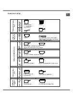 Предварительный просмотр 61 страницы Hotpoint CE6IFA.1 X F/HA Operating Instructions Manual