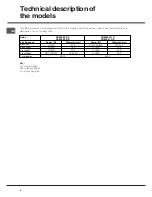 Preview for 8 page of Hotpoint CEM 645 D C Operating Instructions Manual