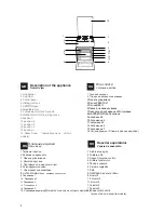 Предварительный просмотр 2 страницы Hotpoint CG64SG1 UA/HA Operating Instructions Manual