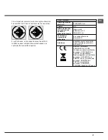 Предварительный просмотр 37 страницы Hotpoint CG64SG1 UA/HA Operating Instructions Manual