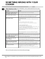 Preview for 24 page of Hotpoint CH 10750 GF S Operating Instructions Manual