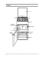 Предварительный просмотр 12 страницы Hotpoint CH50GCIK Instructions For Installation And Use Manual