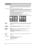 Предварительный просмотр 16 страницы Hotpoint CH50GCIK Instructions For Installation And Use Manual