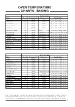 Предварительный просмотр 25 страницы Hotpoint CH60 EKS Use And Installation Instructions