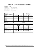 Preview for 8 page of Hotpoint CH60DPCF Use And Installation Instructions