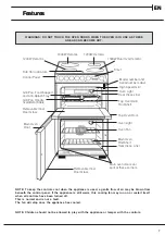 Предварительный просмотр 7 страницы Hotpoint CH60EKKS Instructions For Installation And Use Manual