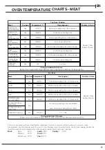 Предварительный просмотр 23 страницы Hotpoint CH60EKKS Instructions For Installation And Use Manual