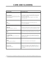 Предварительный просмотр 34 страницы Hotpoint CH60GCIK Use And Installation Instructions