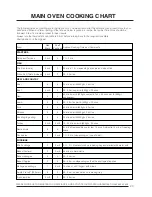 Preview for 23 page of Hotpoint CH60GPCF Use And Installation Instructions